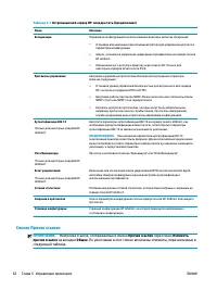 Страница 72