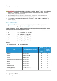 Страница 52