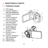 Страница 25