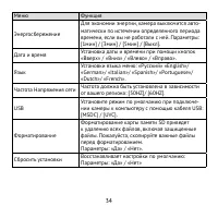 Страница 34
