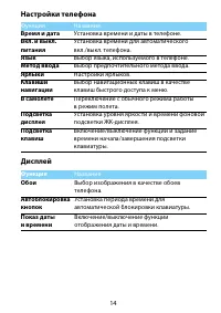 Страница 14