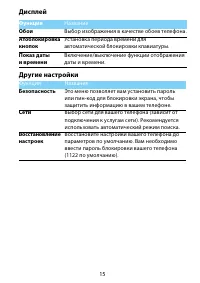 Страница 15