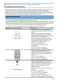 Страница 276