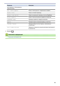 Страница 297