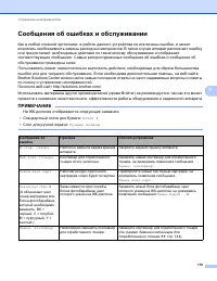 Страница 176