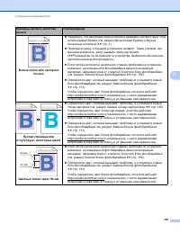 Страница 199