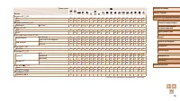 Страница 146