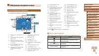 Страница 180
