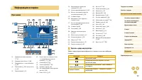 Страница 167