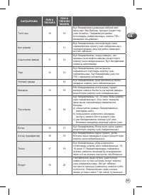 Страница 55