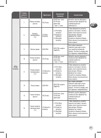 Страница 57