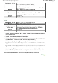 Страница 530