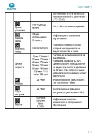Страница 22