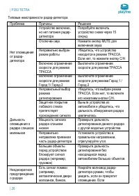 Страница 27