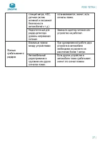 Страница 28