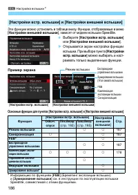 Страница 186