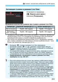 Страница 203