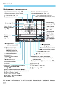 Страница 30