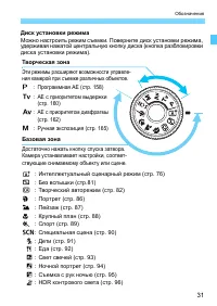Страница 31