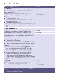 Страница 34