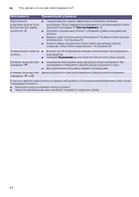 Страница 54