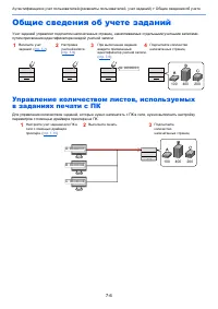 Страница 156