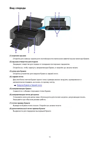 Страница 91