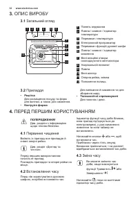 Страница 32