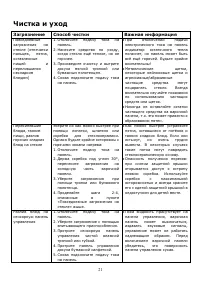 Страница 21