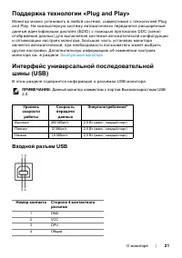 Страница 21