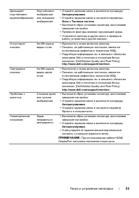 Страница 53
