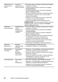 Страница 54