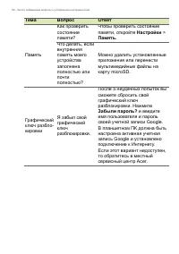 Страница 52