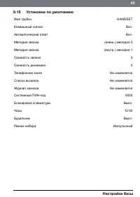Страница 45