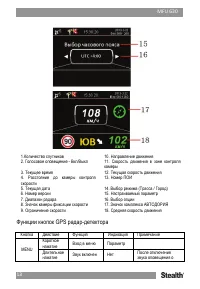 Страница 14