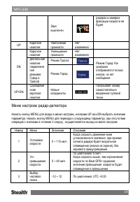 Страница 15