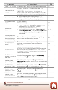 Страница 202