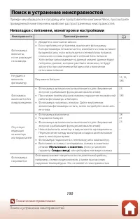 Страница 204