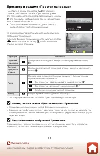 Страница 65