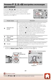 Страница 68