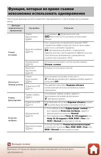 Страница 94