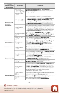 Страница 96