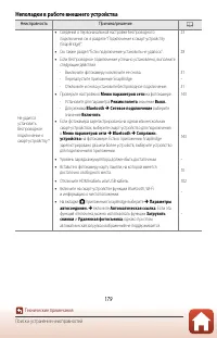 Страница 192