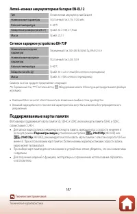 Страница 200