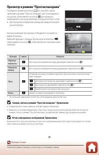Страница 58