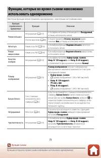 Страница 86