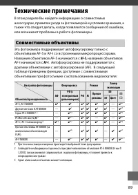 Страница 107