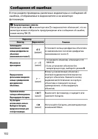 Страница 120