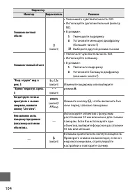 Страница 122