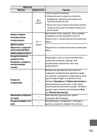 Страница 123